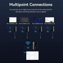-1-Adaptador/Transmisor de vídeo inalámbrico USB Tipo-C - HDMI Vention ADOBB/ 60W-1