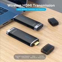 -1-Adaptador de vídeo inalámbrico HDMI a HDMI Vention ADCB0-1