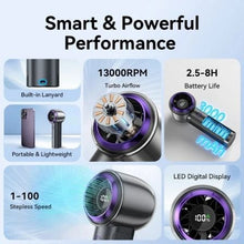 -1-Ventilador de Mano Vention PBBV0/ 4 velocidades-1